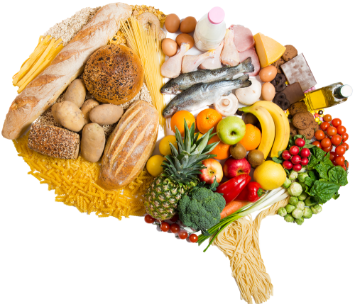 Proteine…carboidrati….grassi! Che confusione!